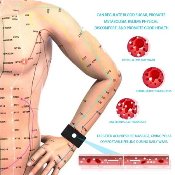 (50% OFF -Limited time Offer ) South Moon Sugar Control Wristband Recommended by American Doctors–  Regulate Blood Sugar Naturally |    Natural Diabetes Management Support for Diabetic patients